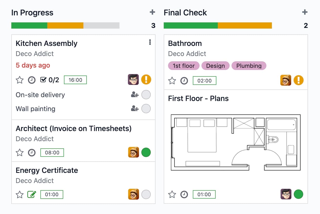 Project dashboard