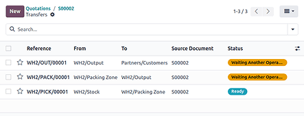 End-to-end traceability in Odoo