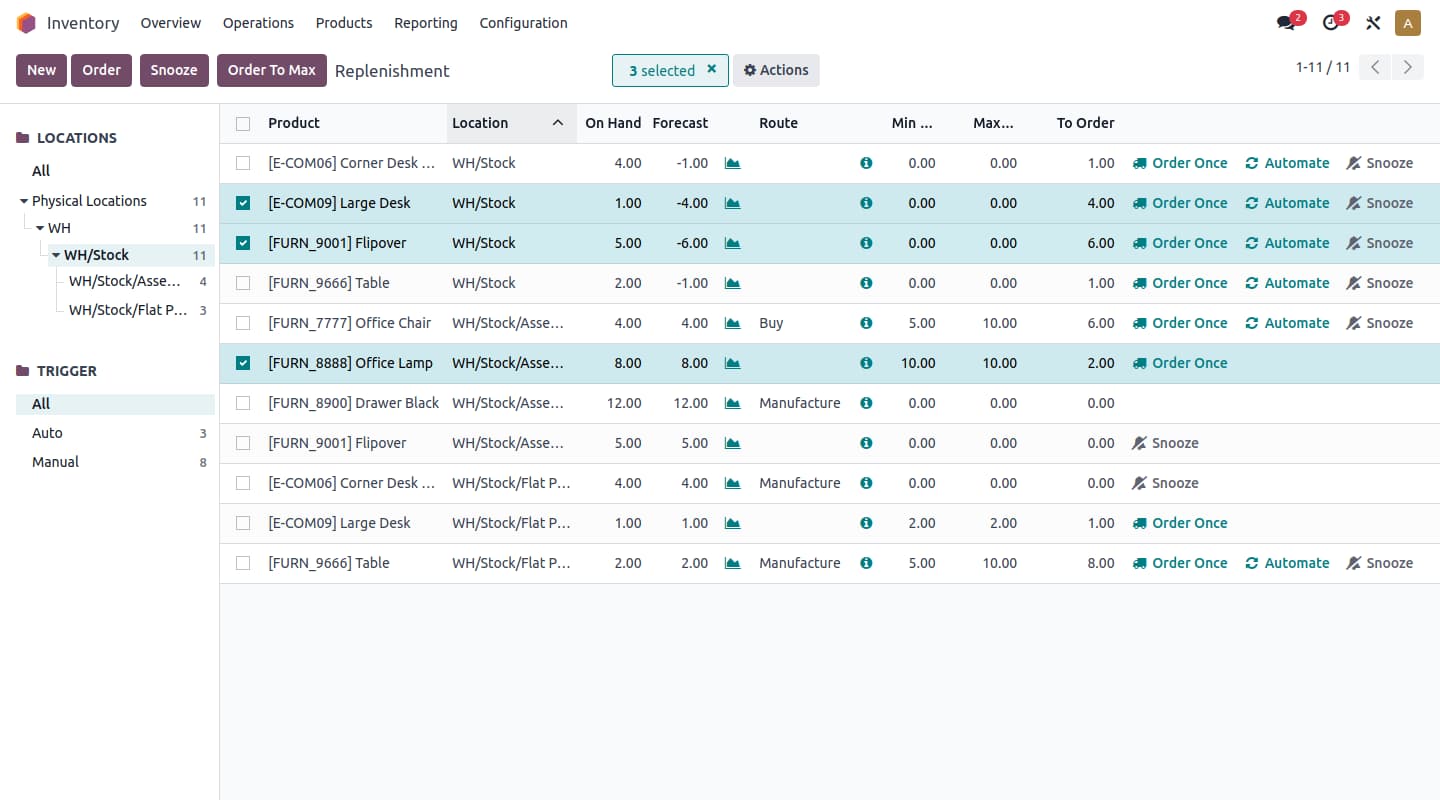 Odoo warehouse management system