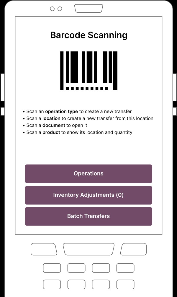 Odoo Manufacturing Mobile Barcode Scanner Mobile barcode Scanning Odoo Manufacturing
